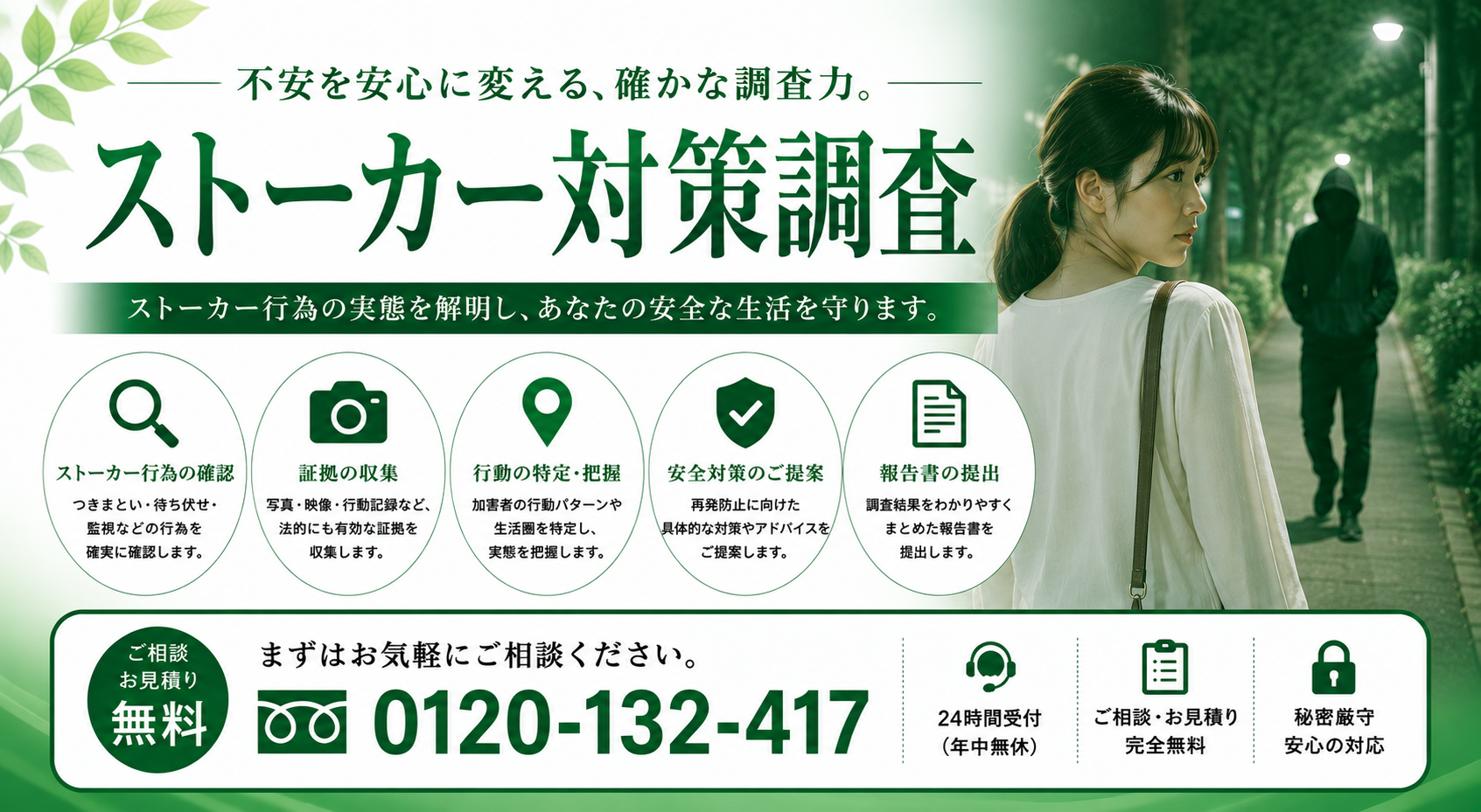 ストーカー対策